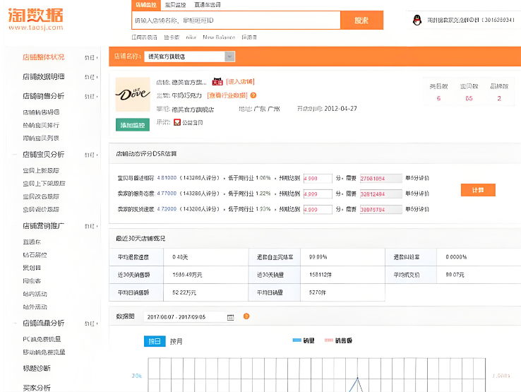 淘数据网