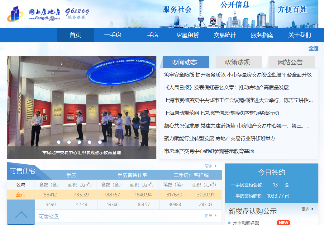 网上房地产