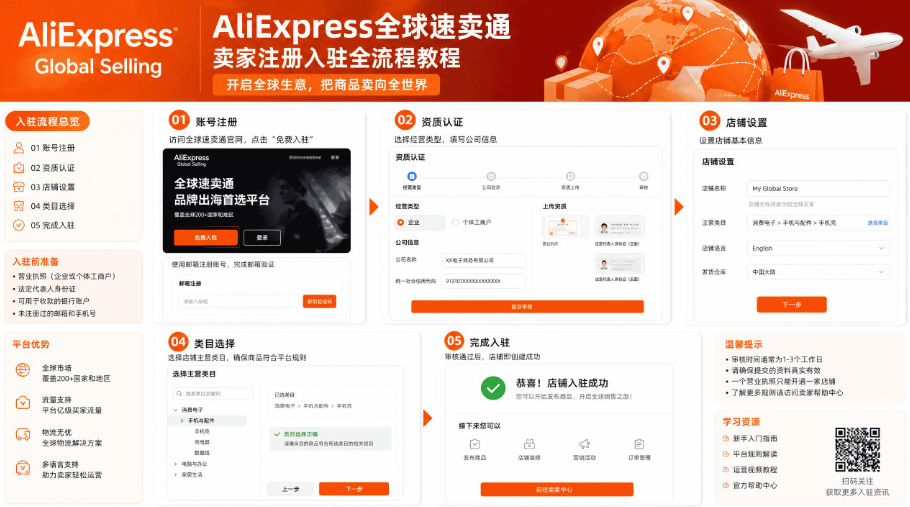 速卖通卖家入驻后台 速卖通卖家入驻后台