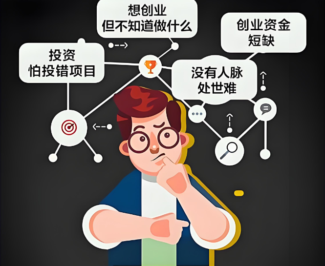 2026年创业加盟什么比较好 2026年创业加盟什么比较好